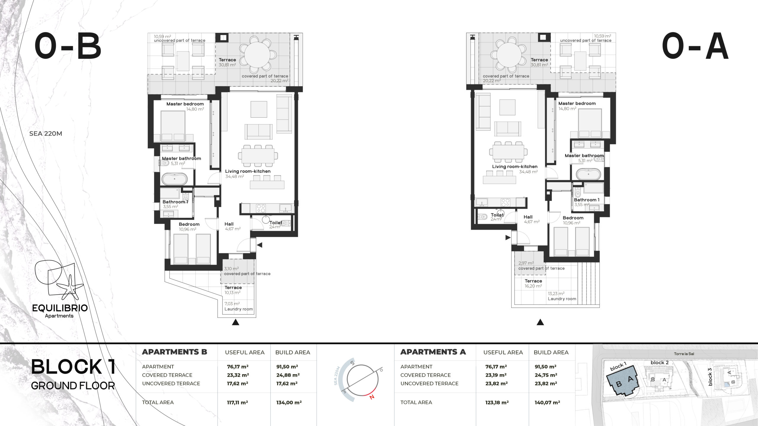 Block 1 Ground floor Apart А B