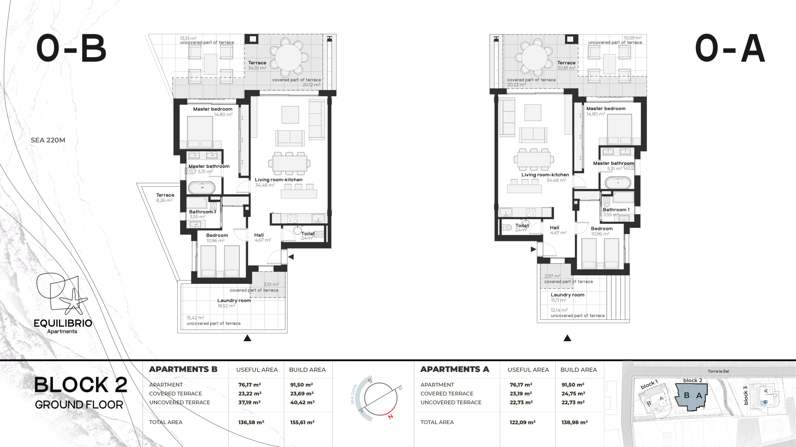 Block 2 Ground floor Apart А B