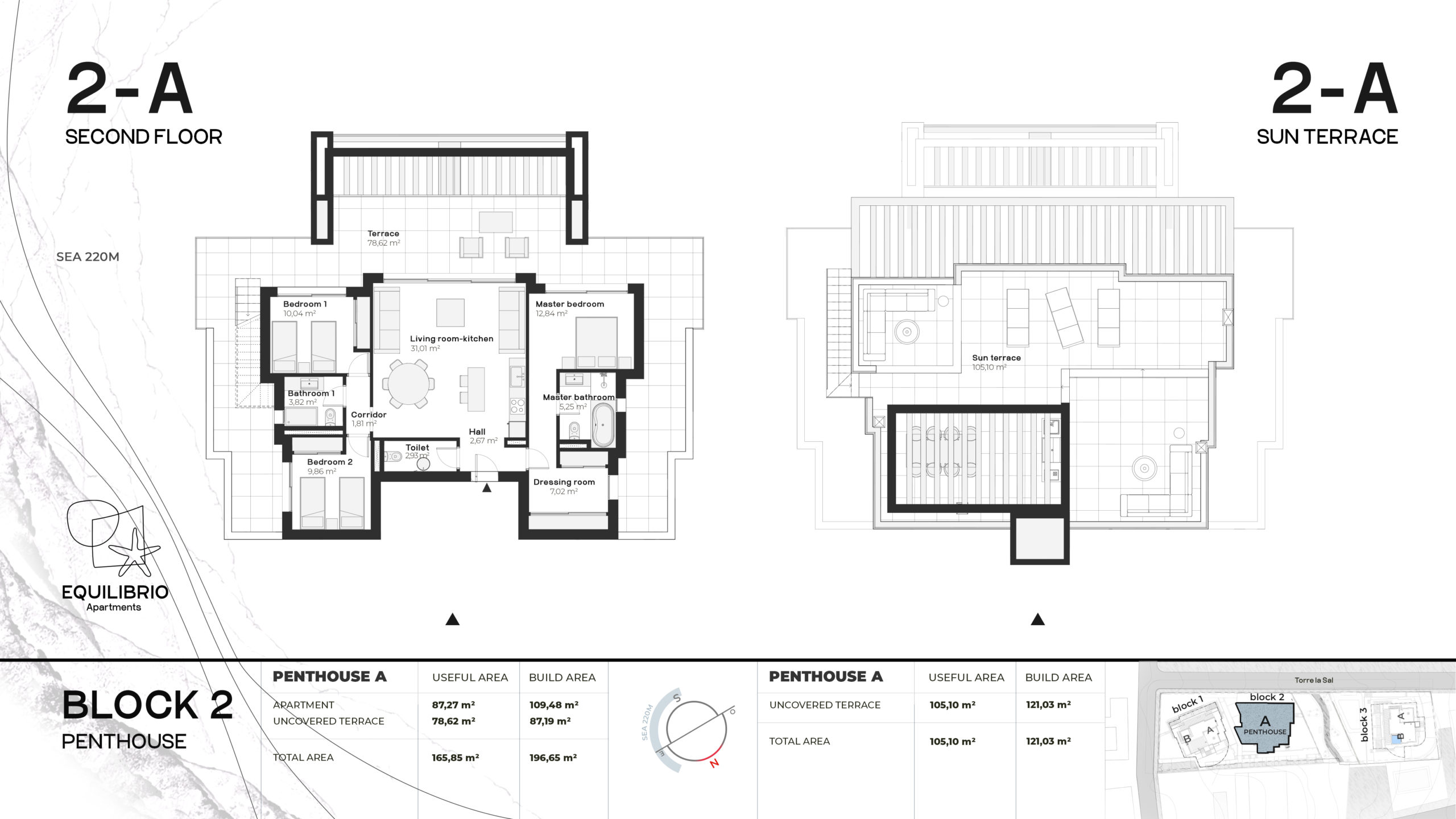 Block 2 penthouse