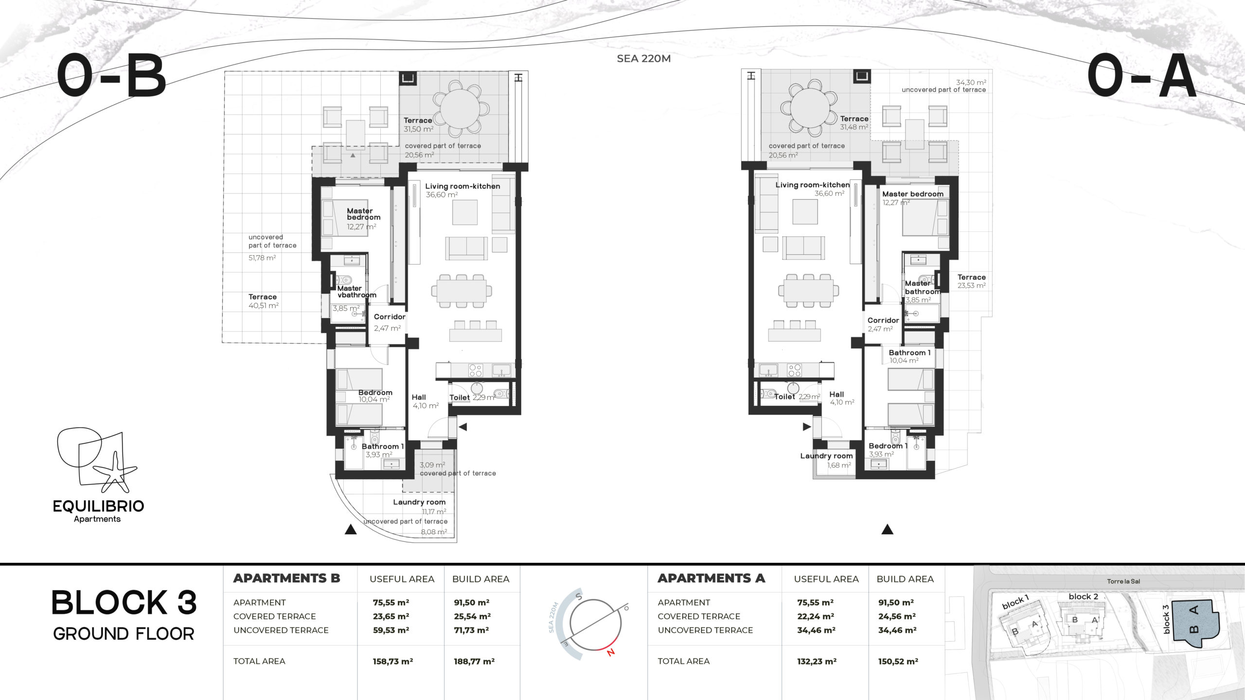 Block 3 Ground floor Apart А B
